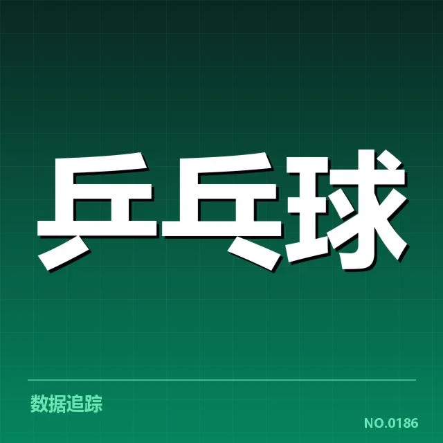 已确认的主要配对变化名单
